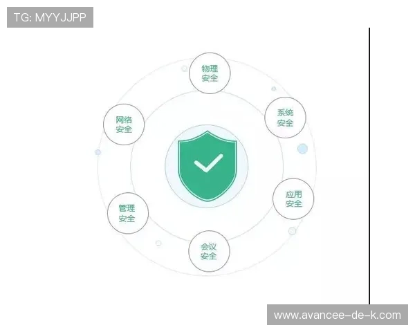 如何加强AG视讯厅全站登录的安全性?全面安全措施详细介绍 如何加强AG视讯厅全站登录的安全性?全面安全措施详细介绍
