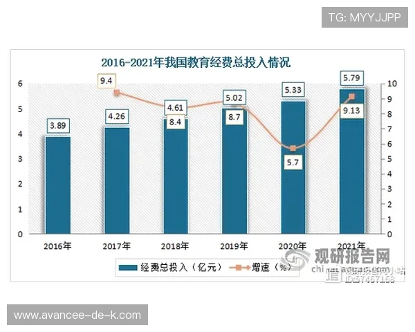 菲律宾欧博未来发展前景与经营状况持续改善的可能性分析