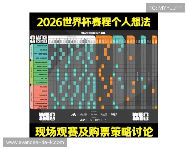 2026年世界杯赛程表查询入口最新动态,确保你不错过每一场精彩比赛 2026年世界杯赛程表查询入口最新动态,确保你不错过每一场精彩比赛